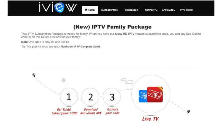 best-iviewhd-iptv-service