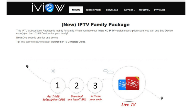 iview-iptv-home-page